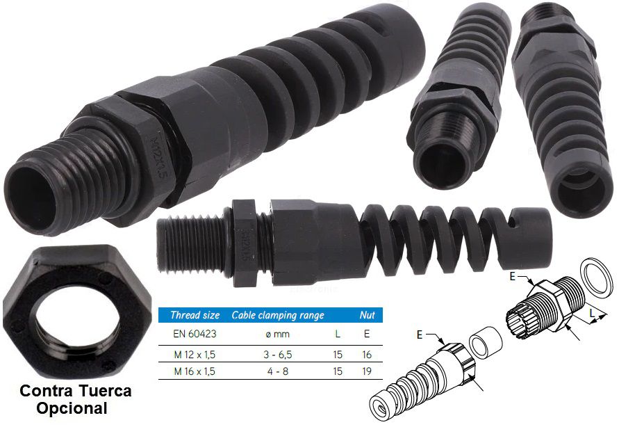 Pasacables cola espiral